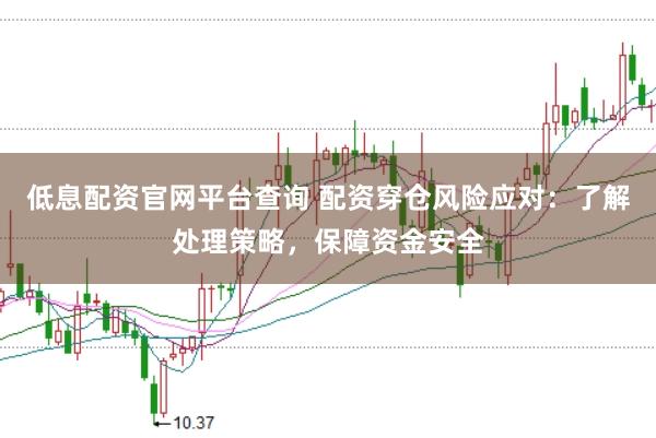 低息配资官网平台查询 配资穿仓风险应对：了解处理策略，保障资金安全