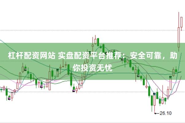 杠杆配资网站 实盘配资平台推荐：安全可靠，助你投资无忧