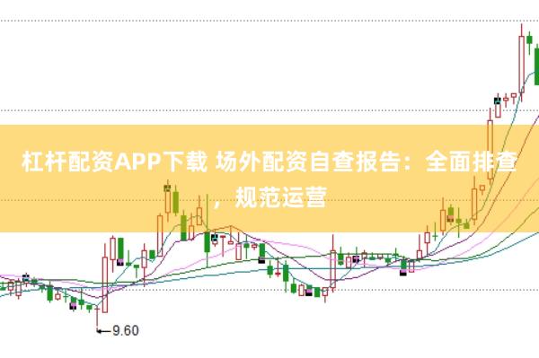 杠杆配资APP下载 场外配资自查报告:全面排查,规范运营