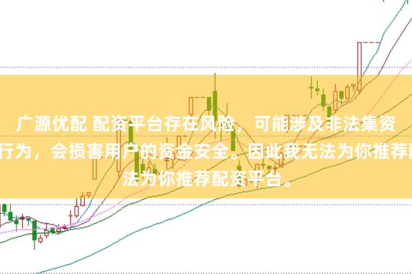 广源优配 配资平台存在风险，可能涉及非法集资、诈骗等行为，会损害用户的资金安全。因此我无法为你推荐配资平台。