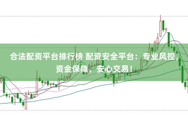 合法配资平台排行榜 配资安全平台:专业风控,资金保障,安心交易!