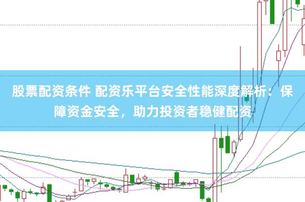 股票配资条件 配资乐平台安全性能深度解析:保障资金安全,助力投资者稳健配资