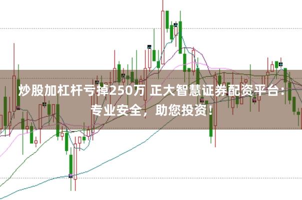 炒股加杠杆亏掉250万 正大智慧证券配资平台：专业安全，助您投资！