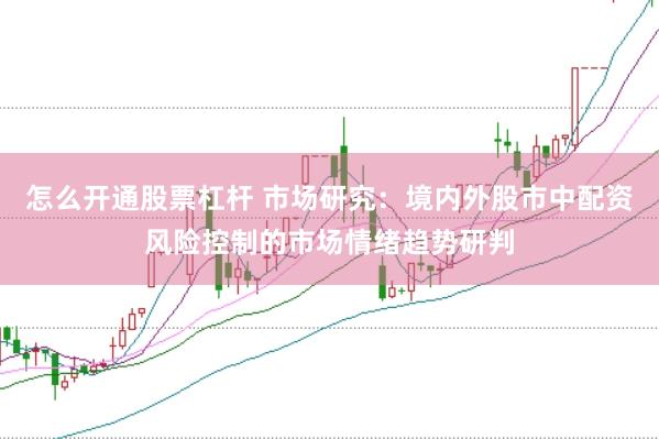 怎么开通股票杠杆 市场研究:境内外股市中配资风险控制的市场情绪趋势研判