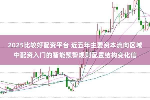 2025比较好配资平台 近五年主要资本流向区域中配资入门的智能预警规则配置结构变化信